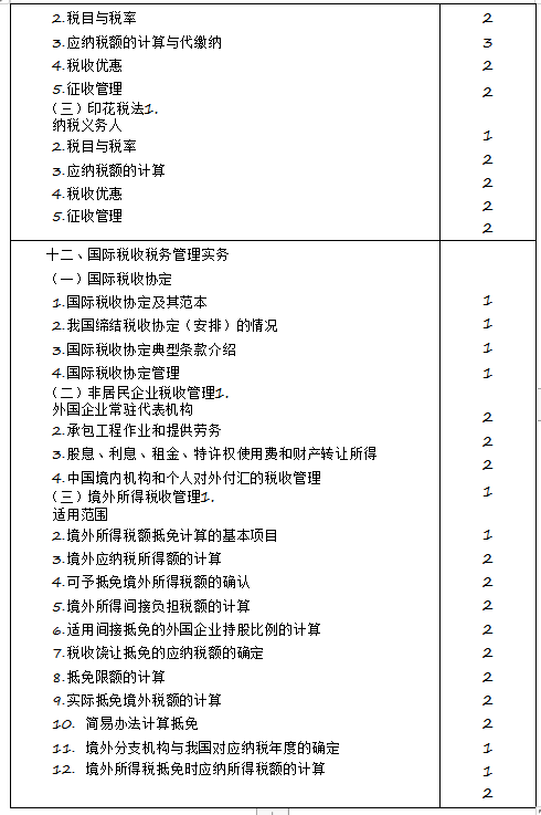 2020年注冊(cè)會(huì)計(jì)師專業(yè)階段《稅法》考試大綱來(lái)啦！