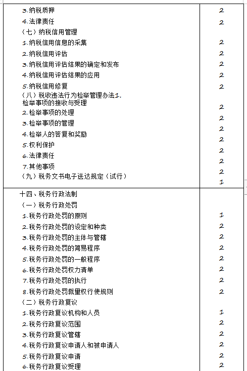 2020年注冊(cè)會(huì)計(jì)師專業(yè)階段《稅法》考試大綱來(lái)啦！