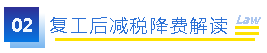 疫情對(duì)財(cái)務(wù)報(bào)告主體、審計(jì)師和企業(yè)的影響