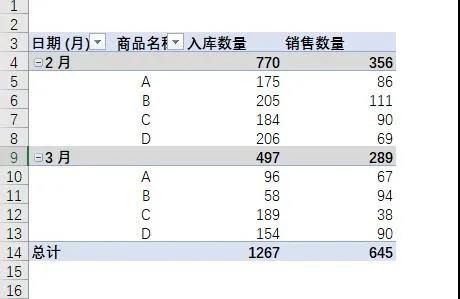 Excel中商品出入庫(kù)表的合并匯總怎么操作？