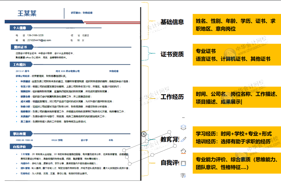 會(huì)計(jì)簡(jiǎn)歷制作模板樣本以及如何做好面試前的準(zhǔn)備工作？