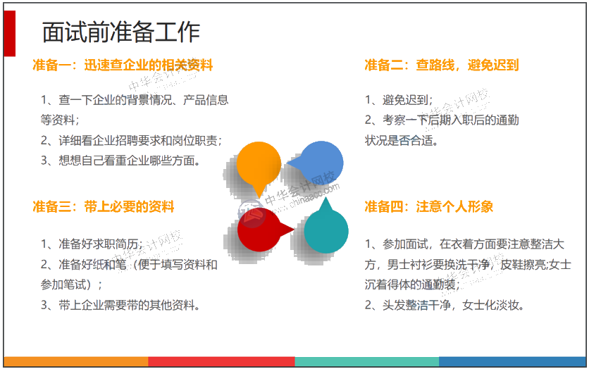 會(huì)計(jì)簡(jiǎn)歷制作模板樣本以及如何做好面試前的準(zhǔn)備工作？