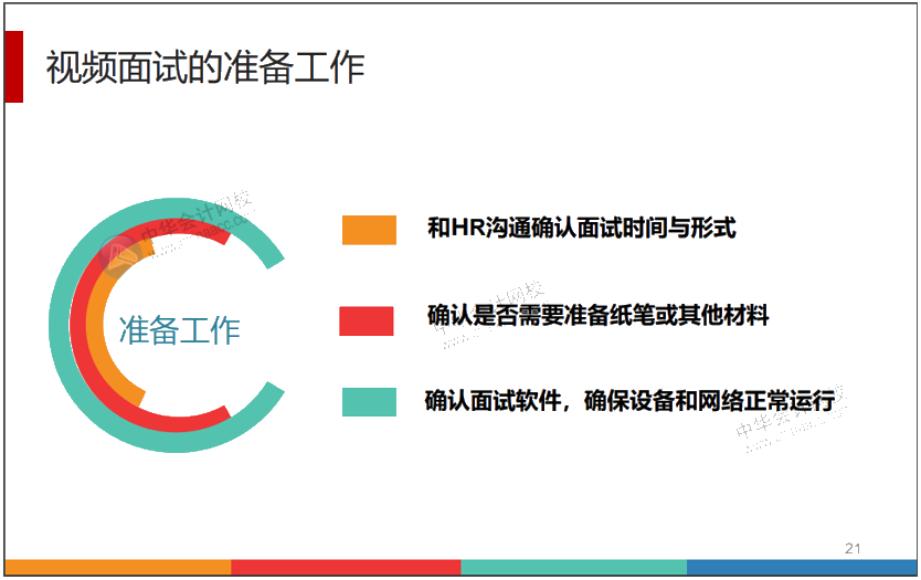 會(huì)計(jì)簡(jiǎn)歷制作模板樣本以及如何做好面試前的準(zhǔn)備工作？