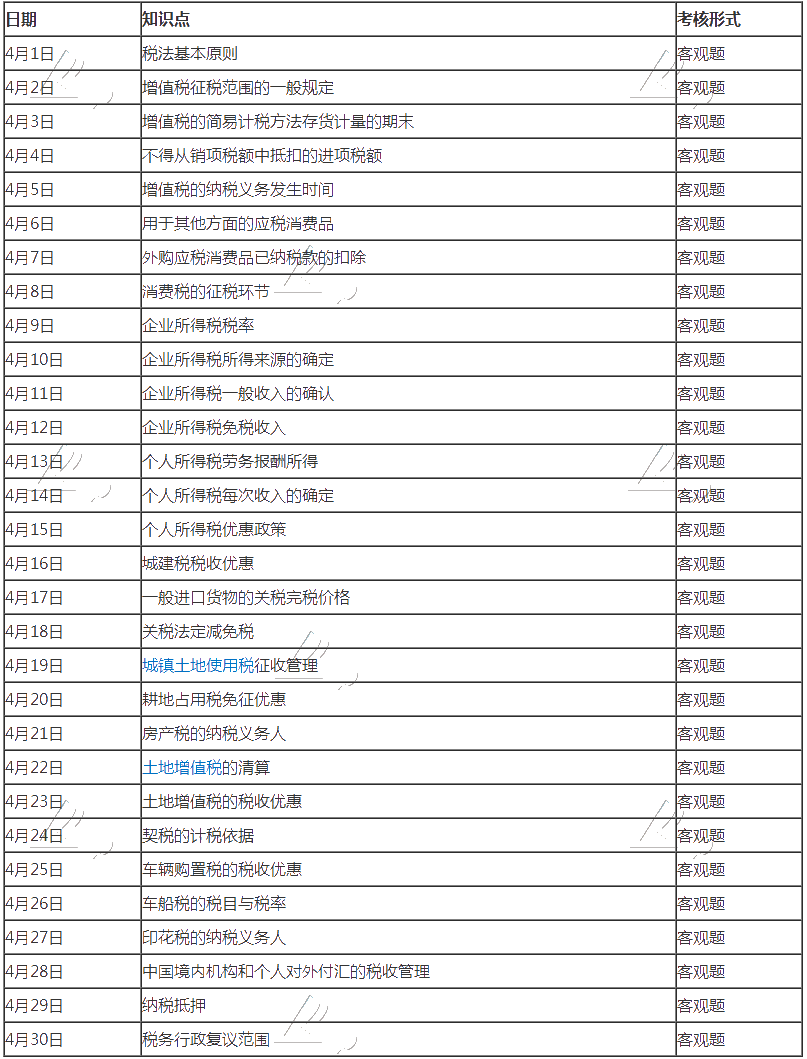 2020年注冊會(huì)計(jì)師《稅法》報(bào)名季打卡配套學(xué)習(xí)計(jì)劃表