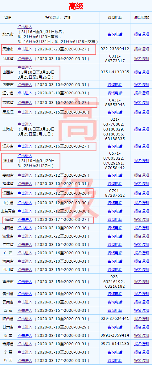 2020高會(huì)報(bào)名接近尾聲 錯(cuò)過還要再等一年！