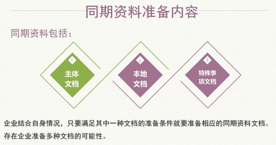 2019年度企業(yè)所得稅匯算清繳申報(bào)工作已開(kāi)始，這些知識(shí)要牢記！