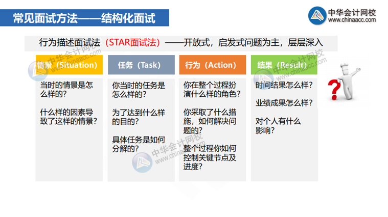 常見的面試類型有哪些？結(jié)構(gòu)化面試怎么準(zhǔn)備？