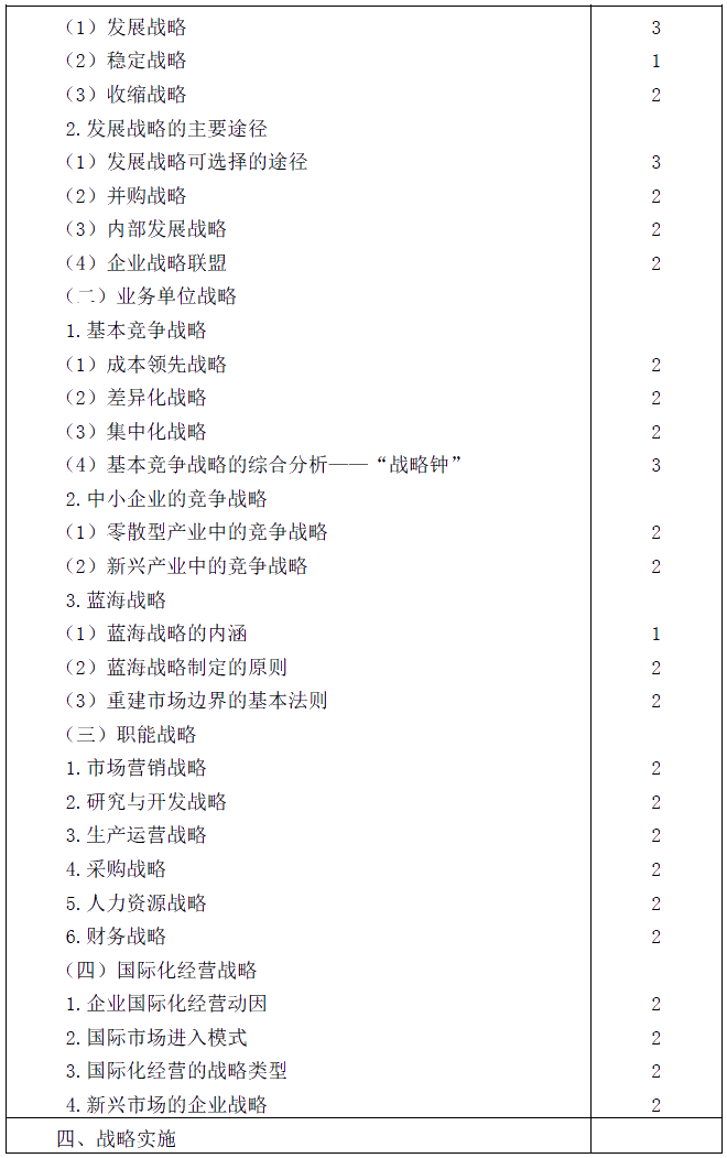 2020年注冊(cè)會(huì)計(jì)師專業(yè)階段考試大綱《公司戰(zhàn)略與風(fēng)險(xiǎn)管理》