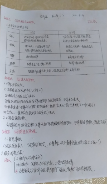 有求必應(yīng)！你要的中級會計職稱備考打卡活動來啦！