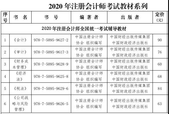 2020注會教材漲價了！注會考生：加價可以 加量就大可不必