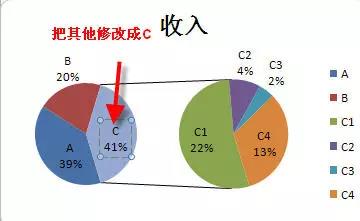 正保會(huì)計(jì)網(wǎng)校