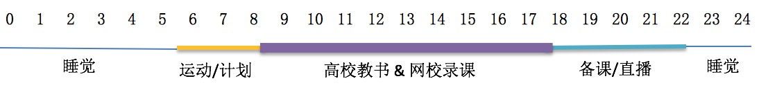 被注會(huì)盤了這么久！是時(shí)候拿下TA了