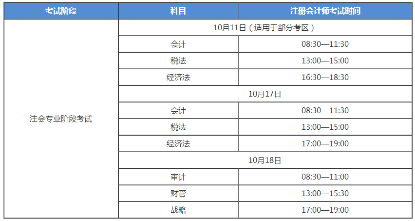 2020年注冊(cè)會(huì)計(jì)師什么時(shí)候考試？