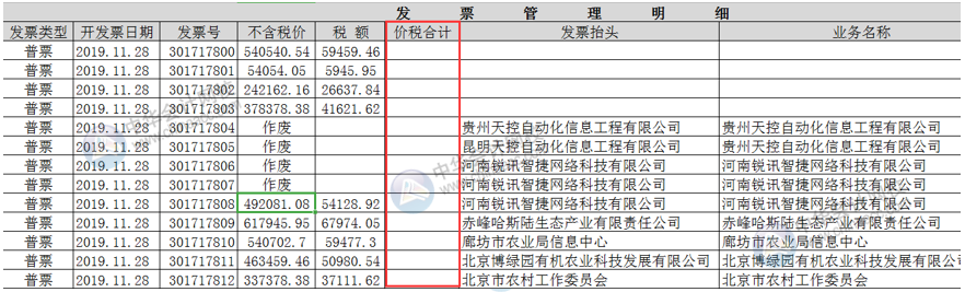 IFERROR函數(shù)，從結(jié)果中剔除不需要的值！