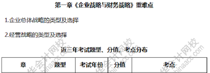 2020年高級會計師近期學(xué)習(xí)干貨匯總清單