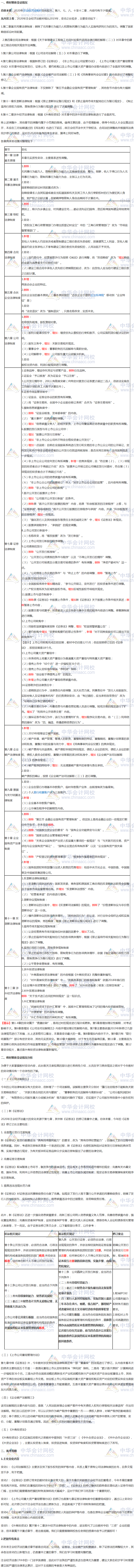 注冊會計師經濟法教材變動深度解讀 (1)