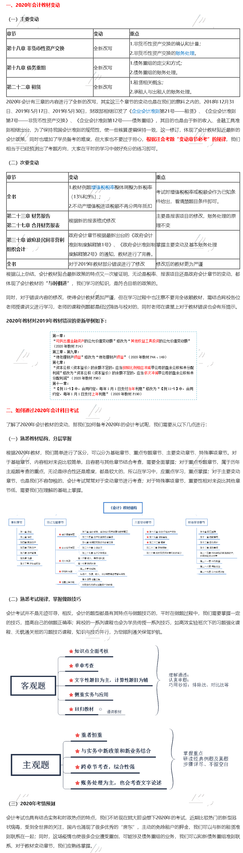 【老師揭秘】2020年注冊會計師《會計》教材變動解讀