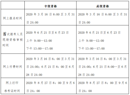 2020年北京高級會計師準考證打印時間是什么時候？