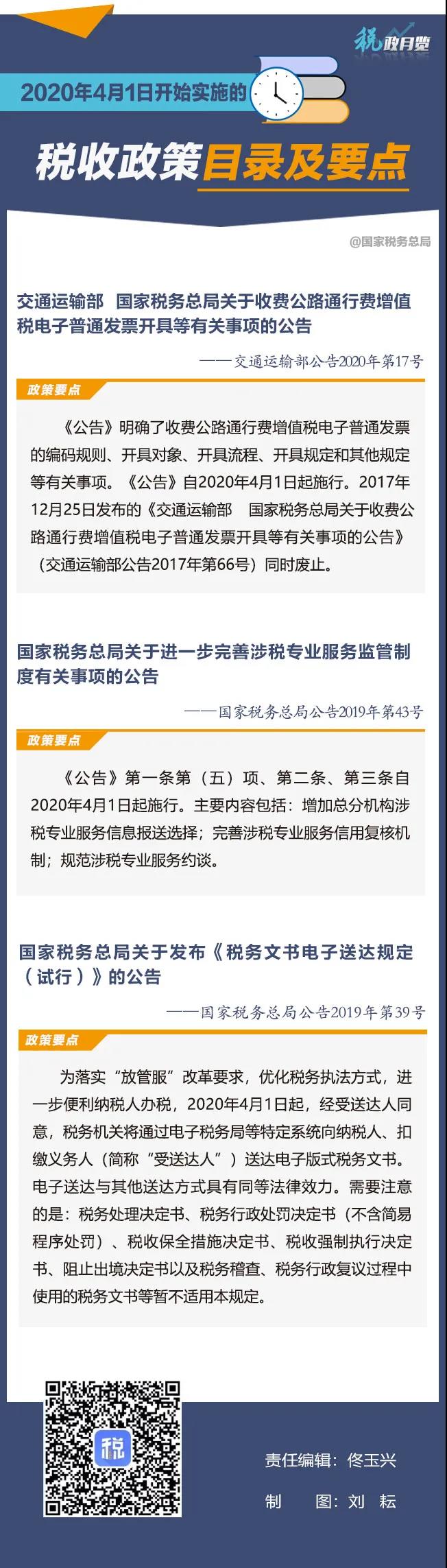 擴散周知！2020年4月1日開始實施的稅收政策