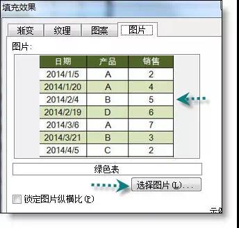 Excel小技巧：批注中怎么插入表格？