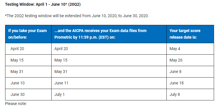 官方！2020年AICPA-Q2考試成績公布時(shí)間有變！