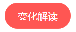 【新教材到手了怎么辦】中級(jí)財(cái)務(wù)管理教材關(guān)鍵詞：增增增！