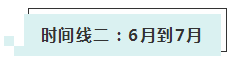 跨專業(yè)+大齡+寶媽+在職 淺談注會如何一年過5科！