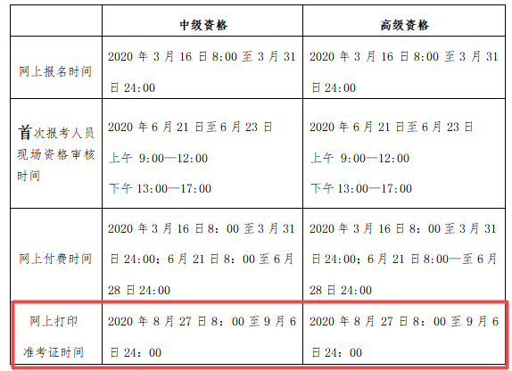 北京2020年高級會計(jì)師考試準(zhǔn)考證打印時間