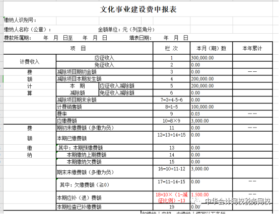 注意！文化事業(yè)建設(shè)費(fèi)減半征收！申報表怎么填寫?