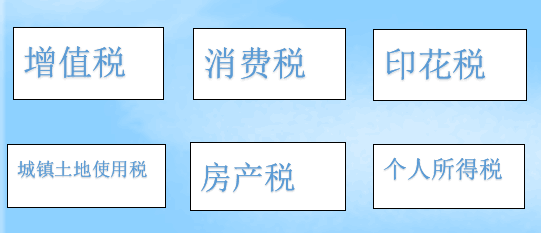 全稅種核算與申報操作，稅收問題輕松解決