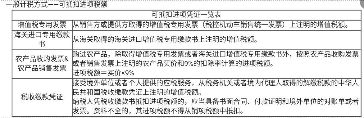 學(xué)完增值稅不再是財務(wù)菜鳥，立刻幫你提升一個段位