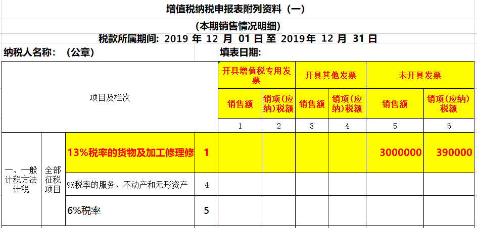 未開(kāi)票收入如何做賬？如何申報(bào)增值稅？看看這3個(gè)案例！