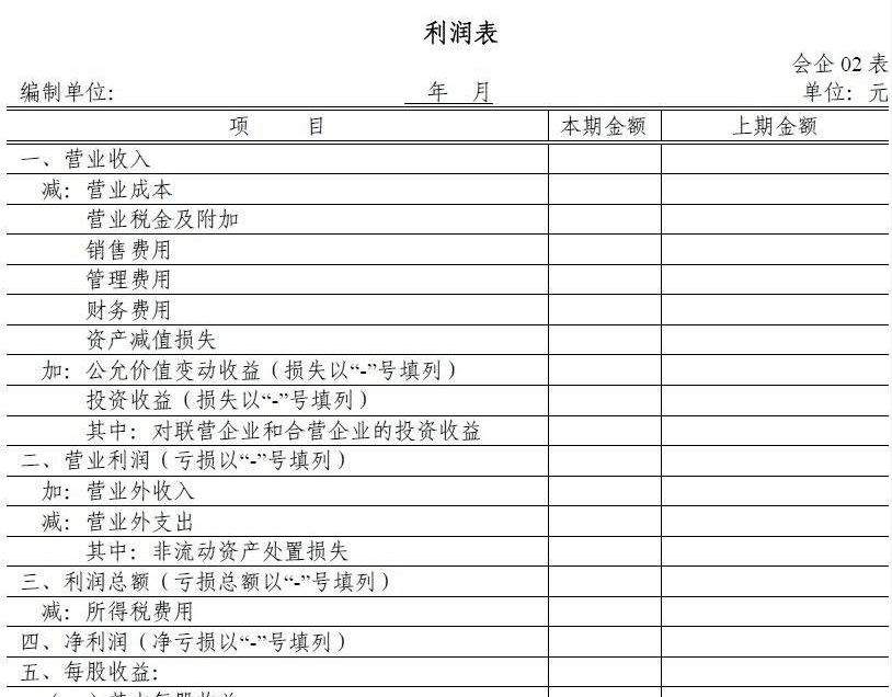 年末編制報(bào)表不再犯愁，輕松快速搞定它！