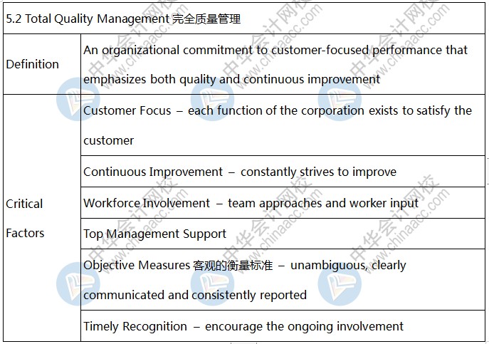 BEC知識點：Total Quality Management完全質量管理