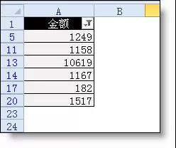 Excel中的篩選功能，你會的可能只是1/10！