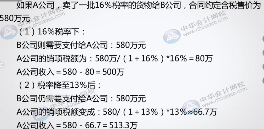 在減稅降費(fèi)政策下，對企業(yè)賬務(wù)和合同有哪方面的影響