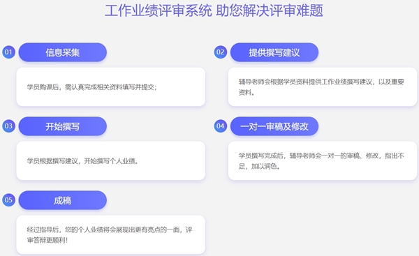 2020年高級會計(jì)師評審申報(bào)即將開始 材料準(zhǔn)備齊全了嗎？