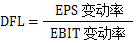 財務(wù)杠桿