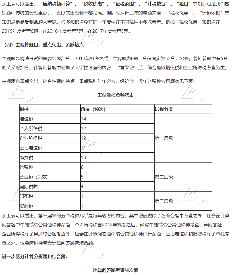 【大數(shù)據(jù)分析】2020注會(huì)稅法科目整體考試情況分析