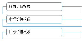 平均資本成本率的計(jì)算中，權(quán)數(shù)價(jià)值的選擇