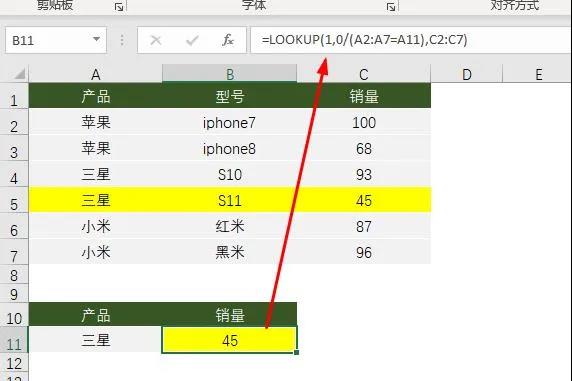 Vlookup函數(shù)，99%用戶都不知道的高級用法！