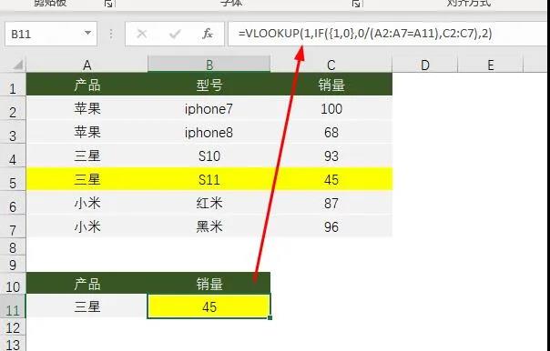 Vlookup函數(shù)，99%用戶都不知道的高級用法！