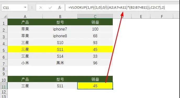 Vlookup函數(shù)，99%用戶都不知道的高級用法！