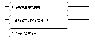 利用留存收益的籌資特點(diǎn)