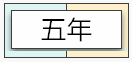 【匯算清繳】分不清企業(yè)虧損結(jié)轉(zhuǎn)彌補(bǔ)年限？快來(lái)看詳解！