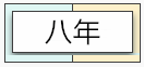 【匯算清繳】分不清企業(yè)虧損結(jié)轉(zhuǎn)彌補(bǔ)年限？快來(lái)看詳解！