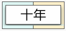 【匯算清繳】分不清企業(yè)虧損結(jié)轉(zhuǎn)彌補(bǔ)年限？快來(lái)看詳解！