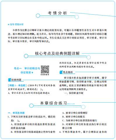 2020年注會(huì)《經(jīng)典題解》電子版搶先試讀！品質(zhì)有保障！