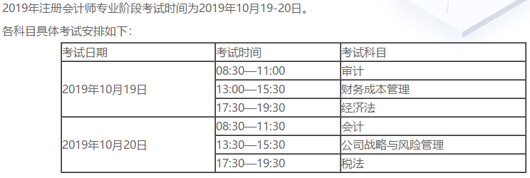 廣東2020cpa考試時(shí)間、題型及分值