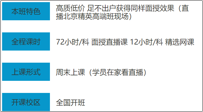 正保會計網(wǎng)校面授老師蓋丹老師教你如何學初級會計職稱